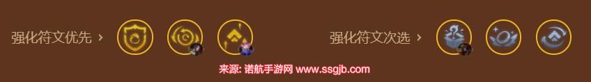 金铲铲之战黑默丁格阵容(s9黑默丁格炮台阵容装备教学)
