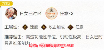 阴阳师山风御魂搭配位置图-山风速度最快御魂搭配推荐