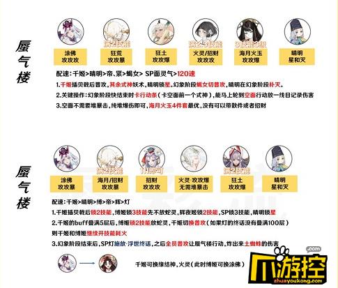 阴阳师逢魔登顶阵容搭配攻略2.png