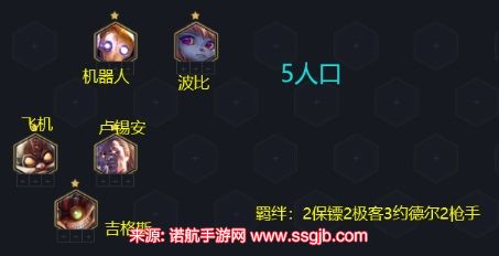 金铲铲之战极客阵容推荐-极客442阵容装备及运营手法