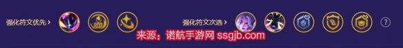 金铲铲之战 至臻(超英派克至高天阵容配置)
