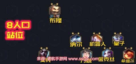 金铲铲之战极客阵容推荐-极客442阵容装备及运营手法