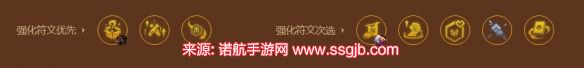 金铲铲之战佛耶戈(s9佛雷尔卓德枪手阵容推荐)