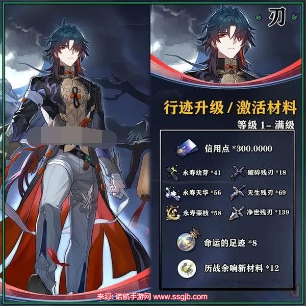 崩坏星穹铁道刃培养材料是什么(刃培养材料优先级排行榜)