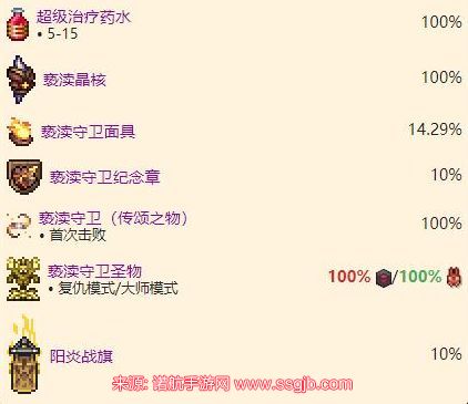 泰拉瑞亚灾厄亵渎守卫召唤条件-灾厄亵渎守卫怎么打
