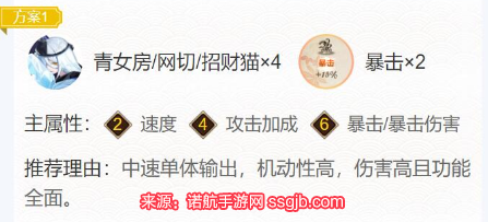 阴阳师山风御魂搭配位置图-山风速度最快御魂搭配推荐