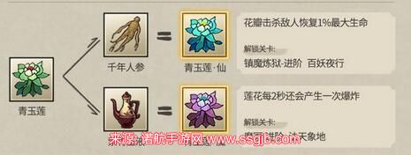 九重试炼合成表最新 九重试炼合成表36种(18个合成表及效果图)