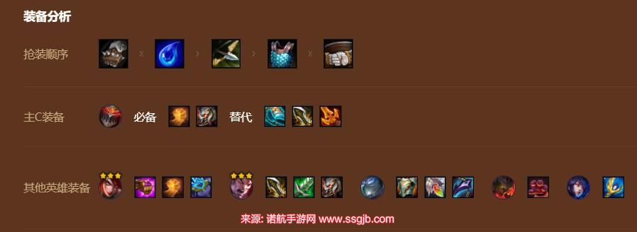 金铲铲之战维迦带什么装备好(s9裁决维迦劫阵容出装建议)