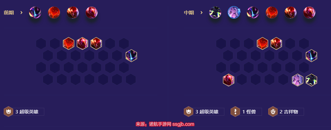 金铲铲之战 至臻(超英派克至高天阵容配置)