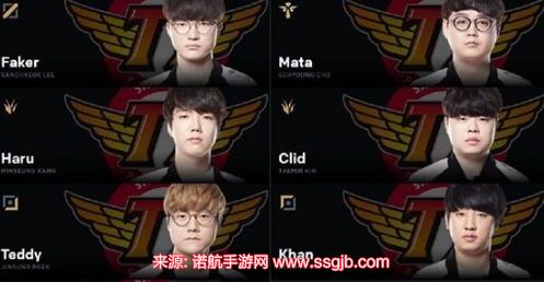 英雄联盟skt成员名单-skt战队成员名字介绍