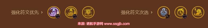 金铲铲之战维迦带什么装备好(s9裁决维迦劫阵容出装建议)