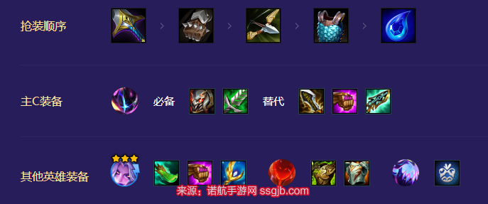 金铲铲之战 至臻(超英派克至高天阵容配置)