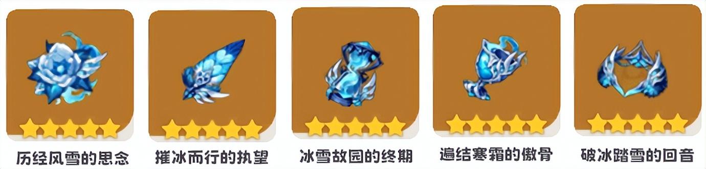 原神角斗士圣遗物在哪刷（副本刷圣遗物解析合集）