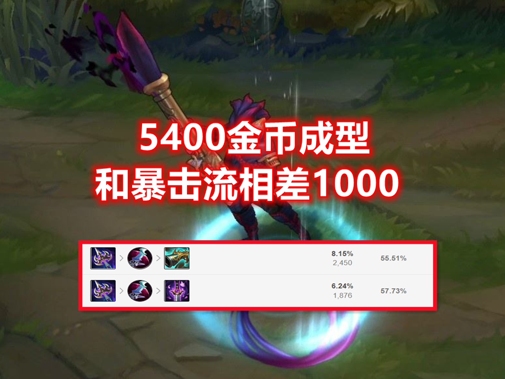 LOL烬符文出装2022（穿甲一枪秒人流烬玩法攻略）