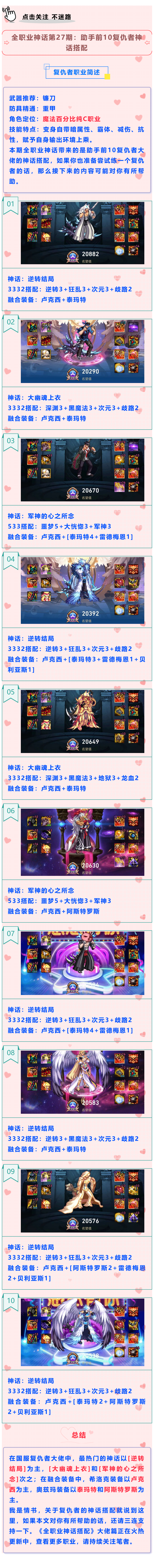 dnf复仇者怎么玩（助手前10复仇者神话搭配分享）