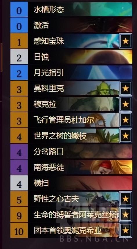 炉石传说有什么厉害的卡组（炉石传说简单粗暴的卡组分享）--第2张