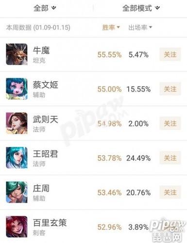 王者荣耀战绩如何查询（王者营地如何查询英雄胜率）