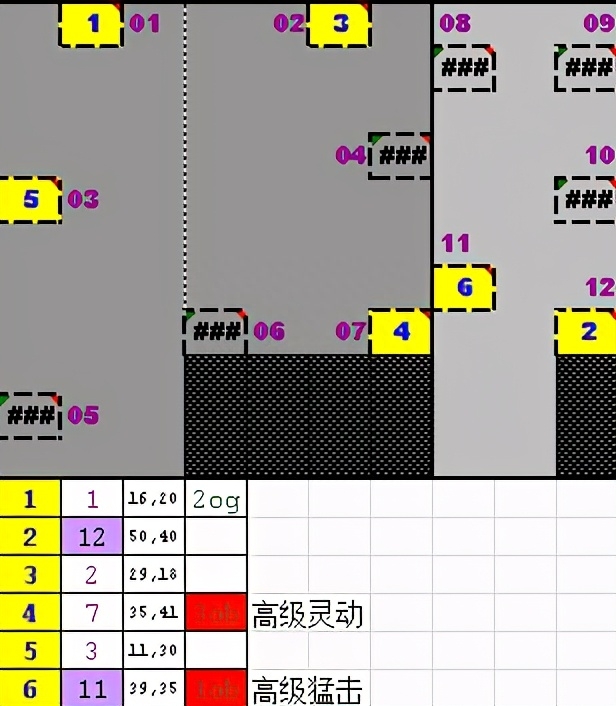 天龙八部挖宝开箱子攻略(天龙八部爆书点位图大全)