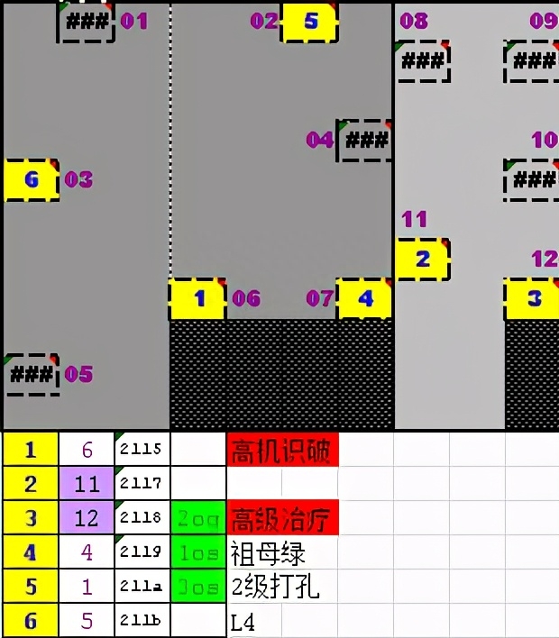 天龙八部挖宝开箱子攻略(天龙八部爆书点位图大全)