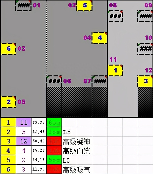 天龙八部挖宝开箱子攻略(天龙八部爆书点位图大全)