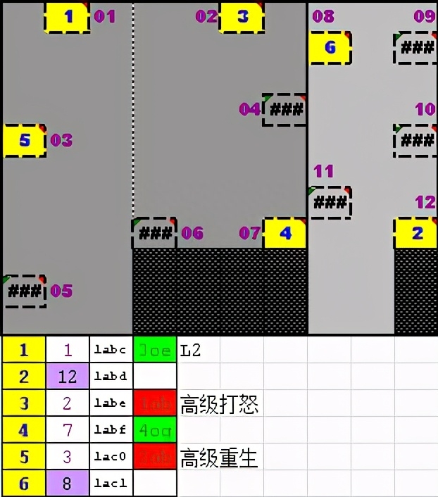 天龙八部挖宝开箱子攻略(天龙八部爆书点位图大全)