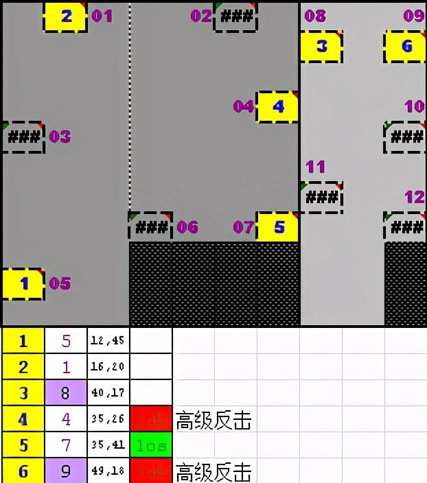 天龙八部挖宝开箱子攻略(天龙八部爆书点位图大全)