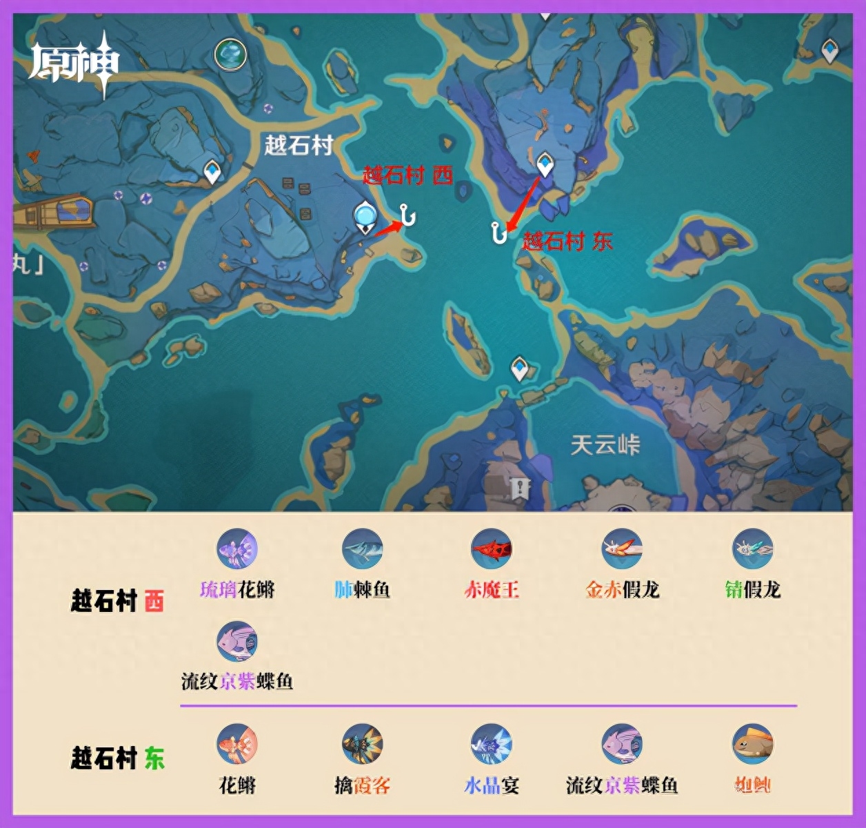 原神异相需共照怎么解（原神天云峠解密石板异相需共照）