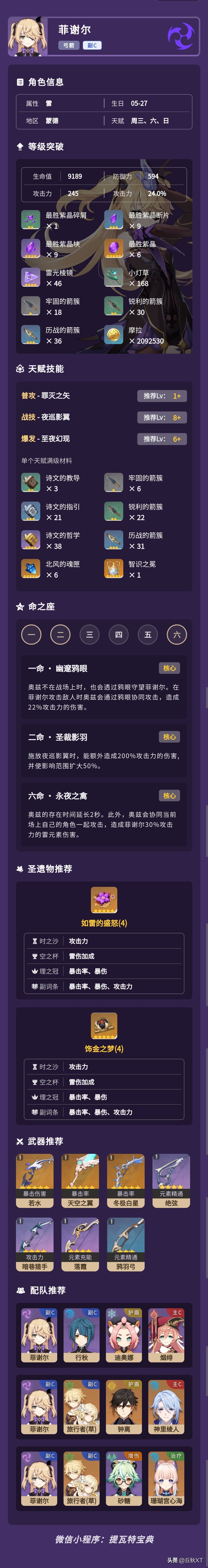 原神菲谢尔圣遗物推荐（菲谢尔激化堆精通吗）