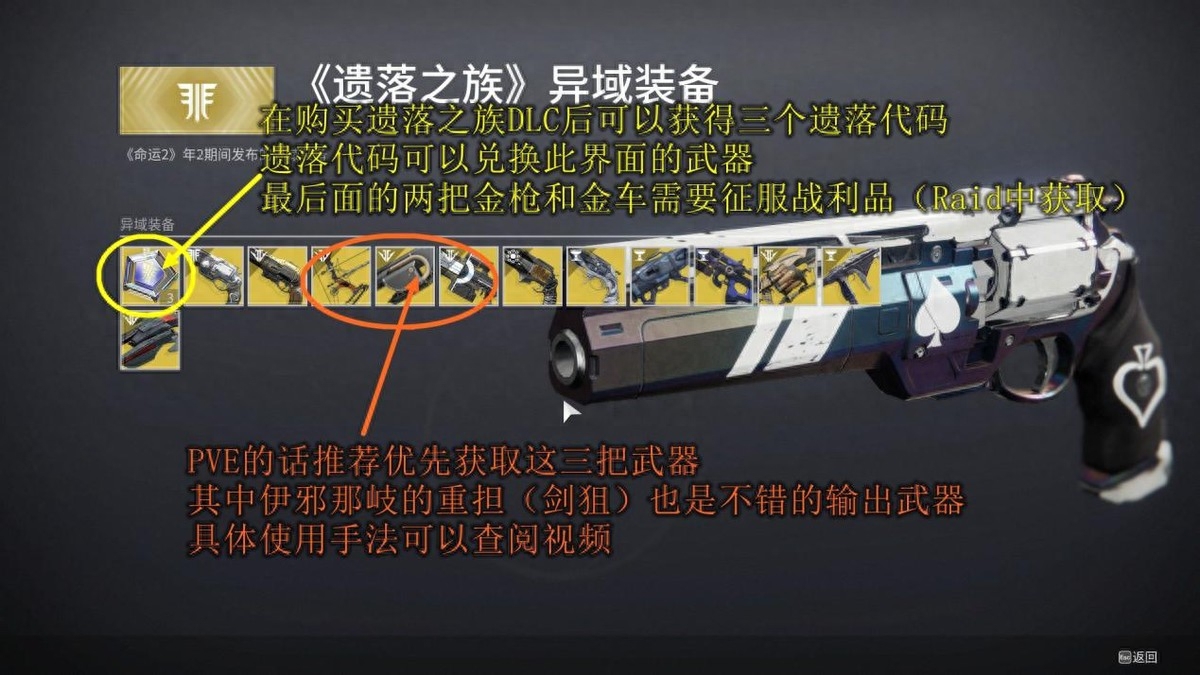 命运2狼头怎么获得（命运2狼头是金装吗）