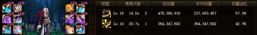dnf奥兹玛装备哪套最好（几套很强的奥兹玛装备推荐）