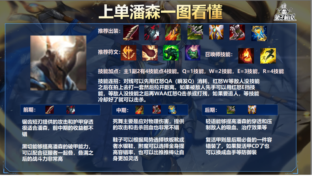 英雄联盟手游潘森连招顺序（爆杀流潘森玩法解析）