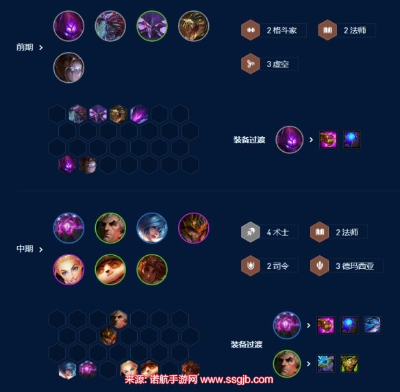云顶之弈大眼出什么装备(s9四术士大眼最新阵容装备)
