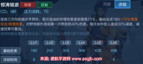  王者荣耀孙策主升一技能还是二技能(孙策技能加点顺序)