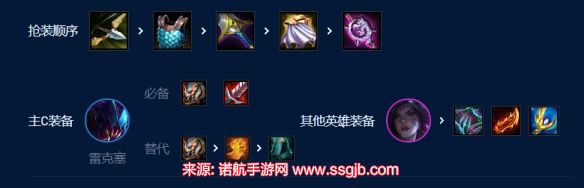 新版本云顶之弈斗士怎么玩(斗士挖掘机主c打法和出装)