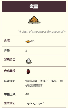 饥荒联机版蜂蜜食谱能制作什么食物（蜂蜜食谱制作食物大全）