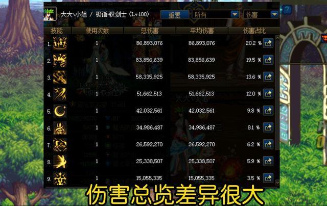 dnf110级版本剑宗怎么加点（2022剑宗加点推荐分享）