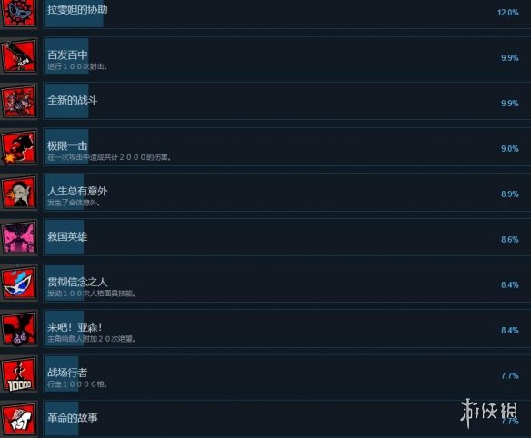 游侠网2