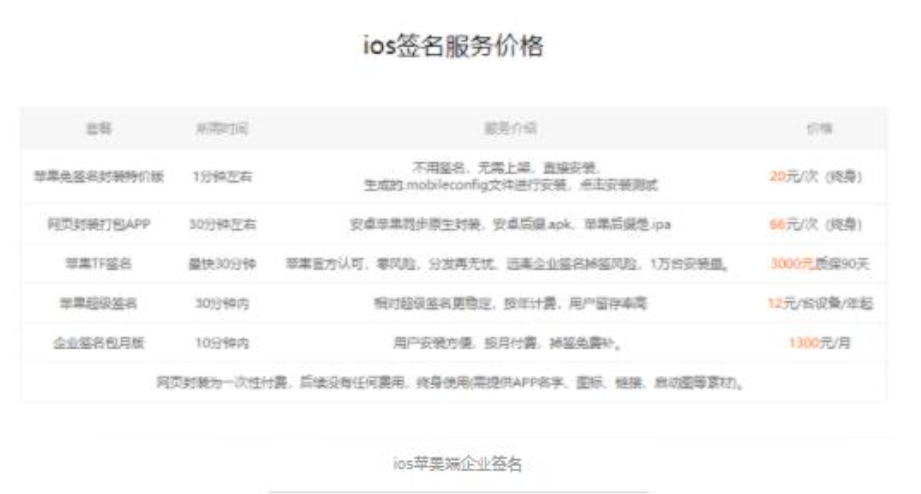 皮特最近发现的偏门生意：租借ios苹果端企业账户签名，年入百万！